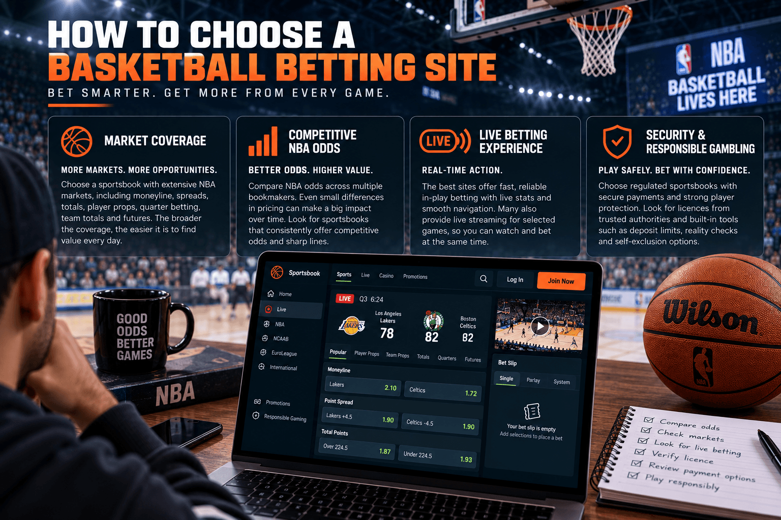Person comparing basketball betting sites, with information about NBA odds, market coverage, live betting, security and responsible gambling displayed alongside a sportsbook interface.
